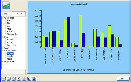 Standard Chart with Options Page 2