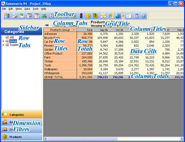 Salesmatrix